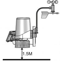 Oregon Scientific WMR300 - czujnik zewntrzny