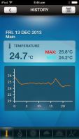 Aplikacja Weather@Home na iOS