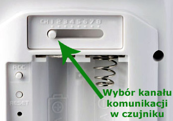 Wybr kanau komunikacji w czujniku zewntrznym