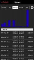 Deszczomierz WEATHER HUB - aplikacja zdjcie 2