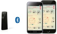 Komunikacja w stacji pogodowej FODY Tempus Pro (smartfon)