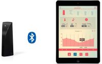 Komunikacja w stacji pogodowej FODY Tempus Pro (tablet)