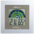 TechnoLine MA10230