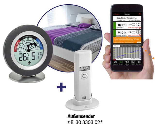 TFA COSY RADAR z czujnikiem i aplikacją na smartfonie