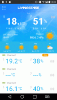 Aplikacja LivingSense - strona gwna