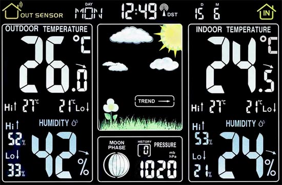 Stacja pogodowa ADE WS 1502/1503 - wy�wietlacz