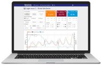 Platforma WeatherHub Observer