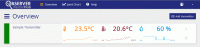 Platforma WeatherHub Observer - lista dodanych czujnikw
