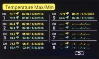 Stacja pogodowa HP3000 - temperatura max/min