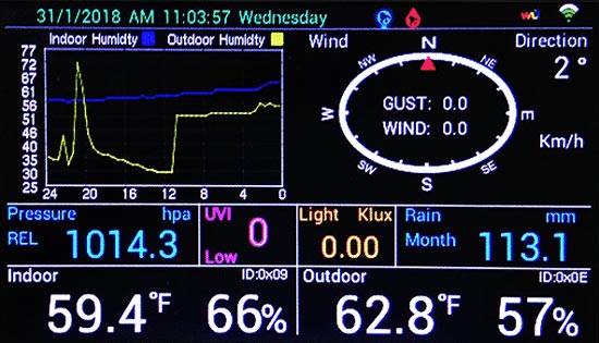 Stacja pogody typu HP3500 - rozmieszczenie elementów na wyświetlaczu