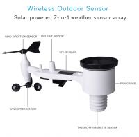 Stacja pogody typu HP3500 - zintegrowany czujnik zewnętrzny