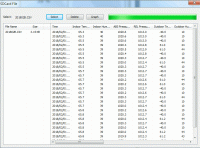 Stacja pogody typu HP3500 - oprogramowanie EasyWeather 2 (ekran karty pamięci)