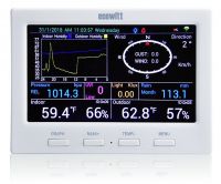 Stacja pogodowa typu HP3501 - konsola