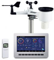 Stacja typu HP2550 (Froggit HP1000SE)
