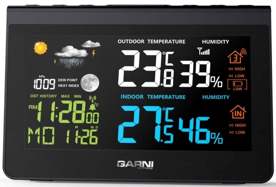 GARNI 610 Precise - widok z przodu