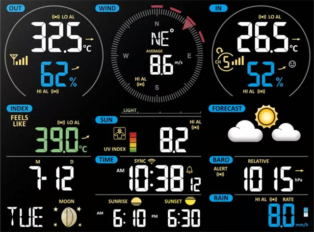 Wyświetlacz GARNI 2055 ARCUS