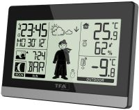 TFA WEATHER BOY 2020 (35.1159)
