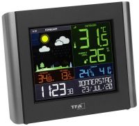 TFA VIEW METEO