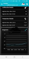 Aplikacja TFA VIEW (Android) - widok 5