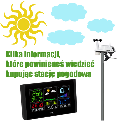 Kilka informacji, które powinieneś wiedzieć kupując stację pogodową