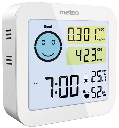 Meteo SP88