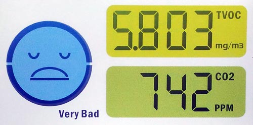 Meteo SP88 - odczyty po wykonaniu kalibracji