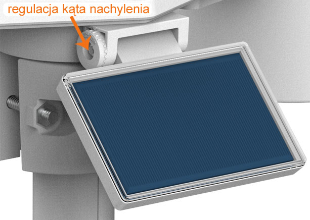 Regulacja kąta nachylenia panelu słonecznego