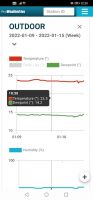 Aplikacja ProWeatherLive - zdjcie 5
