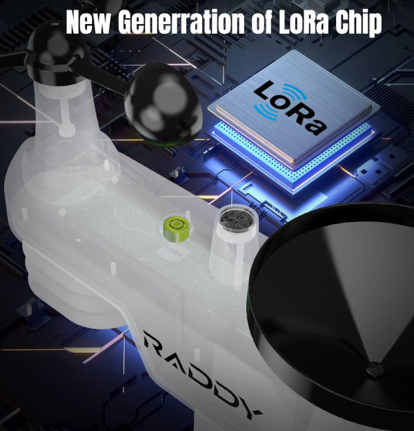Chip LoRa
