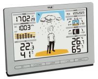 TFA METEO JACK