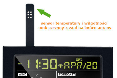 Sensor temperatury i wilgotności wewnętrznej w antenie