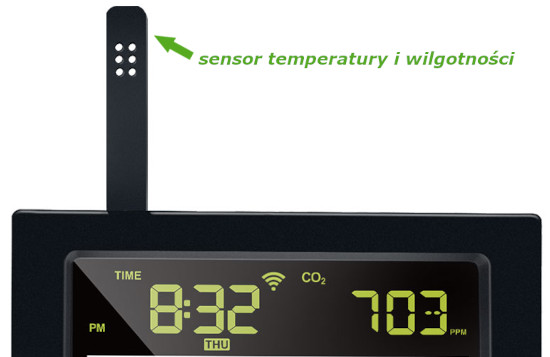 WN182x - sensor temperatury i wilgotności w pomieszczeniu