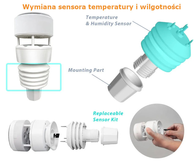 Czujnik zewntrzny WS90 - wymiana sensora temp/wilg