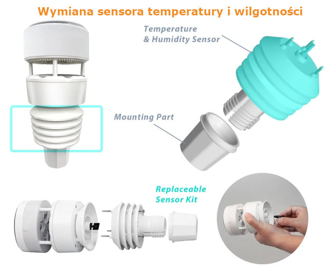 Czujnik zintegrowany WS90 - wymiana sensora temp/wilg