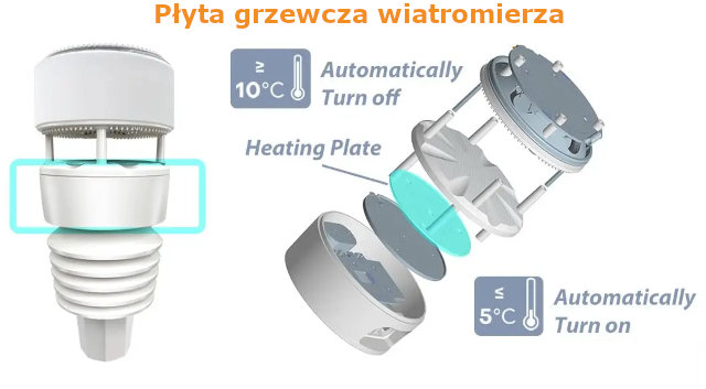 Czujnik zintegrowany WS90 - płyta grzewcza