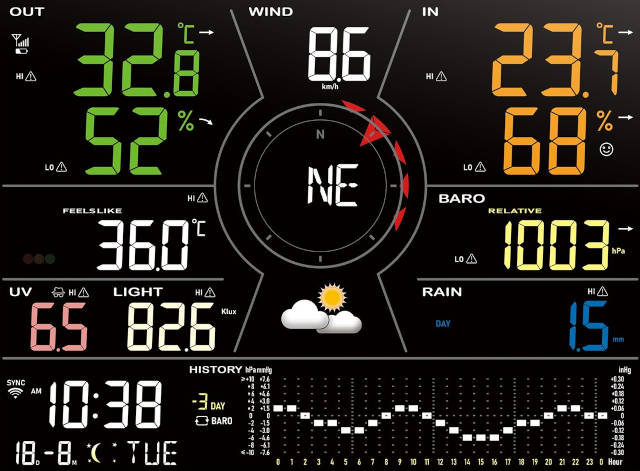 Wy�wietlacz SENCOR SWS 16600