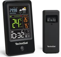 TechniSat IMETEO 400