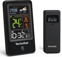 TechniSat IMETEO 400