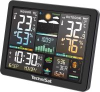 TechniSat IMETEO 500