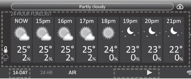 MeteoChamp 9w1 z WBGT - prognoza na 24h