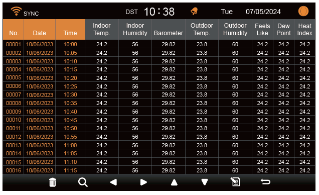 VEVOR YT60311 - archiwum pomiar�w