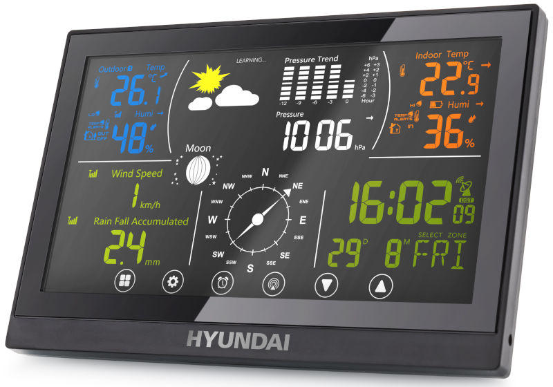 Hyundai WSP 5100 RWIND - konsola