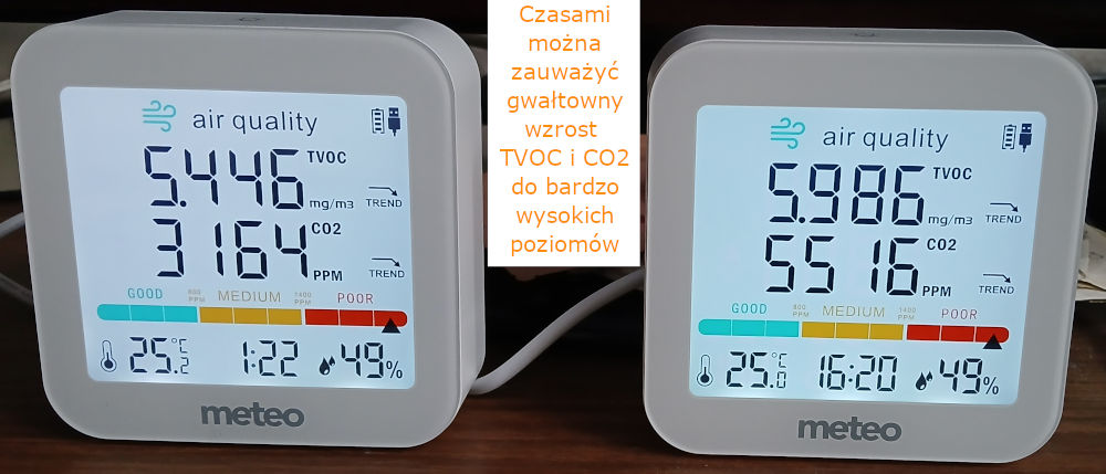 Czasami mo�na zauwa�y� gwa�towny wzrost warto�ci do bardzo wysokich poziom�w