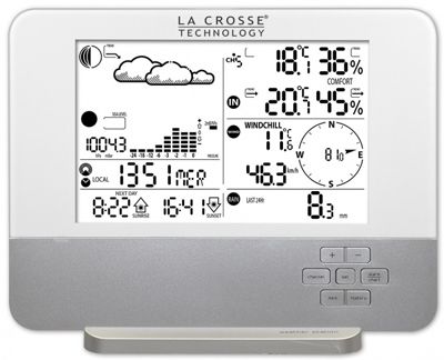 Stacja pogodowa La Crosse Technology WS1640