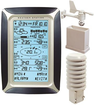 Stacja pogodowa La Crosse Technology WS3600