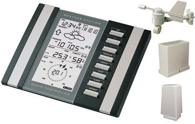Stacja pogodowa La Crosse Technology WS2300