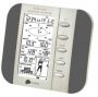 Stacja pogodowa La Crosse Technology WS1700