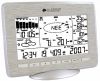 Stacja pogodowa La Crosse Technology WS2800 
