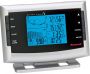 Stacja pogodowa Honeywell TE653ELW