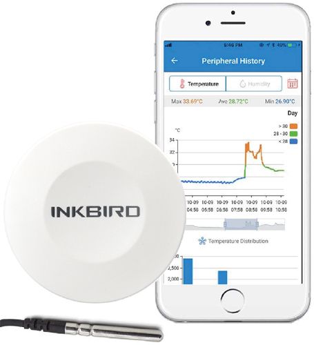 Stacja pogodowa INKBIRD IBS-TH1